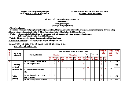 Đề kiểm tra cuối kì II môn Toán Lớp 8 - Năm học 2021-2022